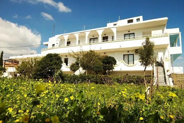 Daire Mary Christina Faliraki